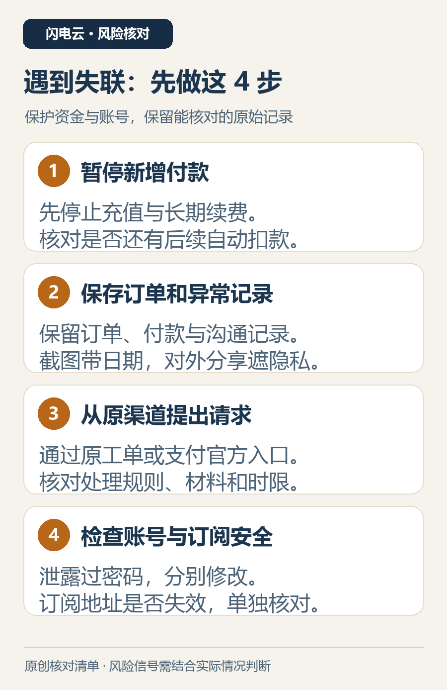 遇到机场失联时,暂停付款、保存记录、联系原渠道和检查账号的四步处理图