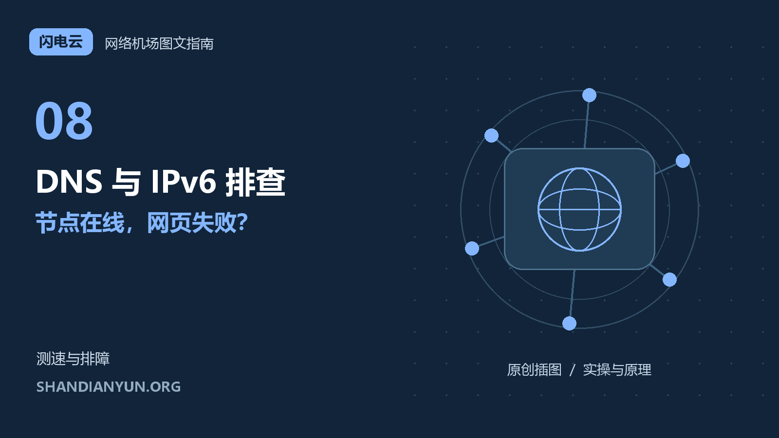 DNS、Fake-IP 与 IPv6 排查教程:节点在线却打不开网页怎么办