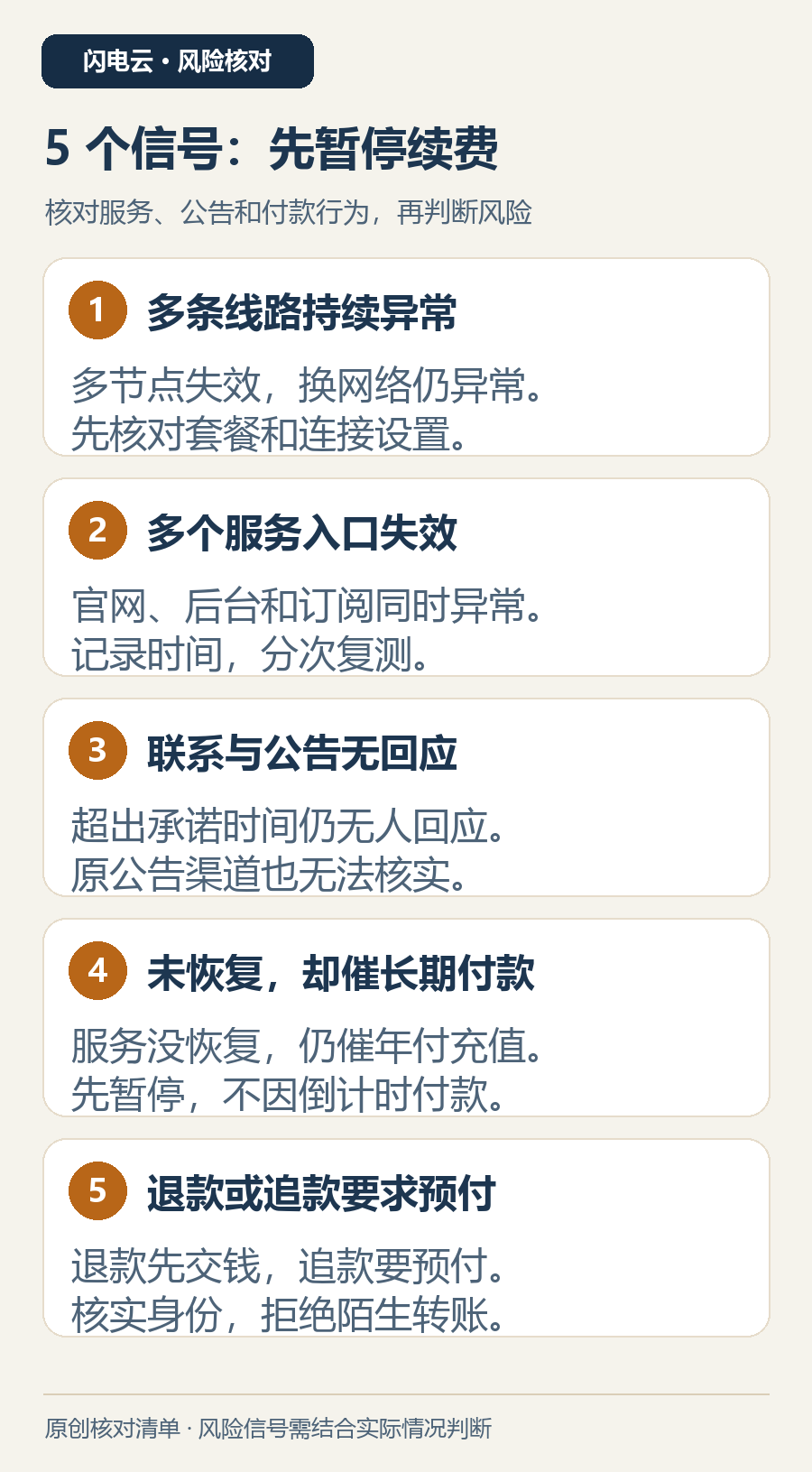 机场运营风险的五个核对点:线路、后台、客服、充值行为与退款要求