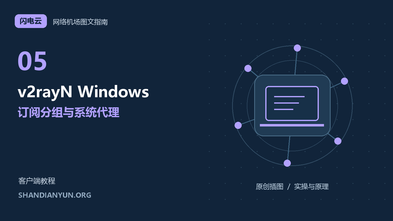 v2rayN Windows 教程:添加订阅分组、更新节点与设置系统代理